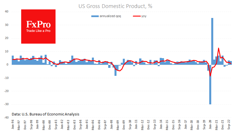 US_GDP_230126.png