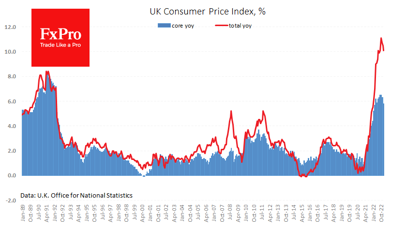 UK_CPI_230215.png