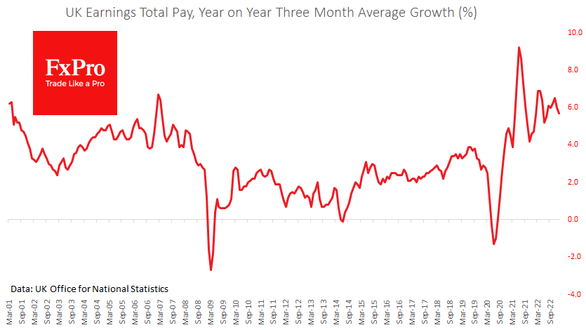 UK_wages_230314.png