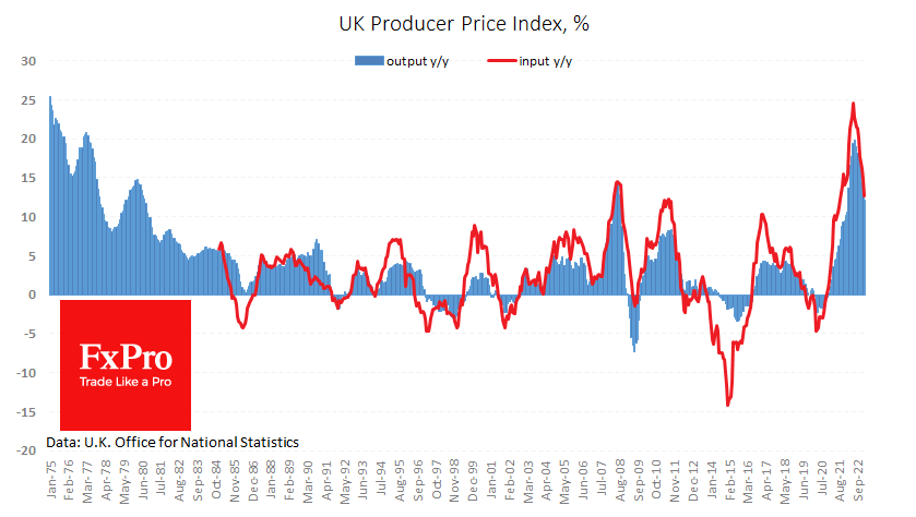 UK_PPI_230322.png