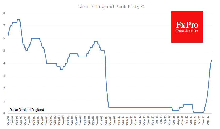 UK_Rate_230323.png