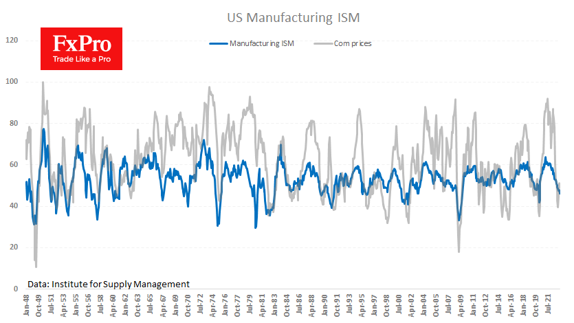 US_ManufacturingPMI_230406.png