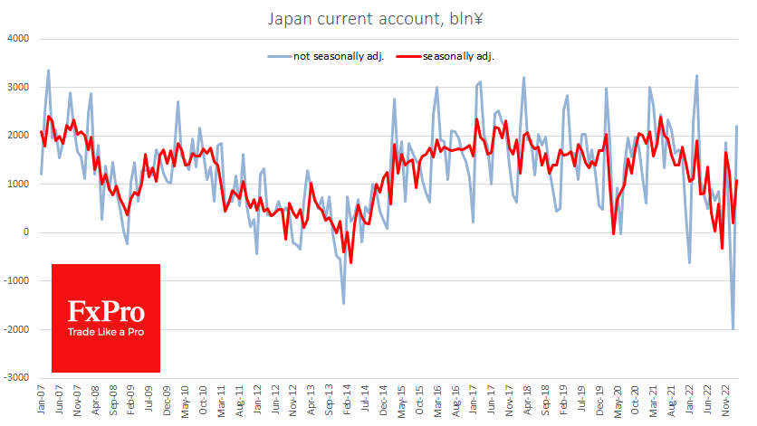 2-1Jp_CurrentAccount_230411.png