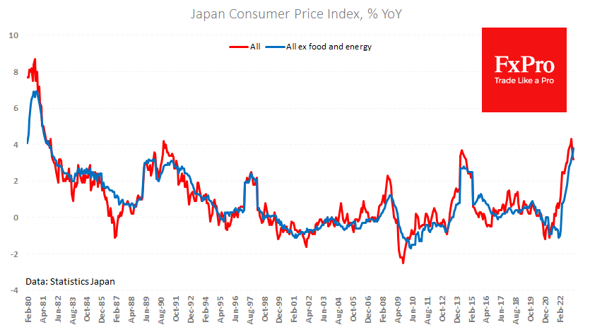 Jp_CPI_230421.png