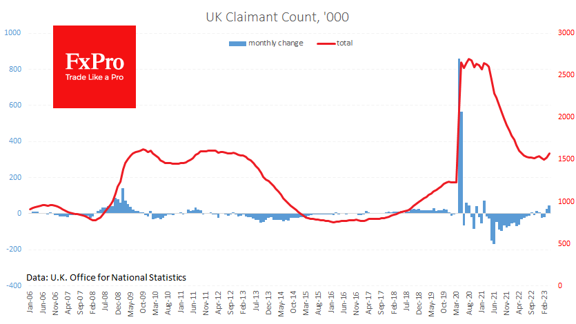 UK_Claimant_Claims_230516.png