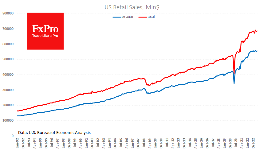 US_Retail-Sales_230516.png