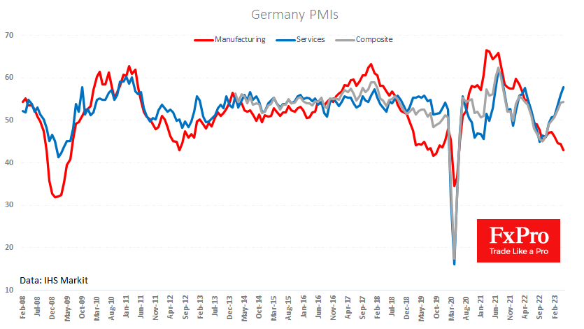 Ge_flashPMI_230523.png