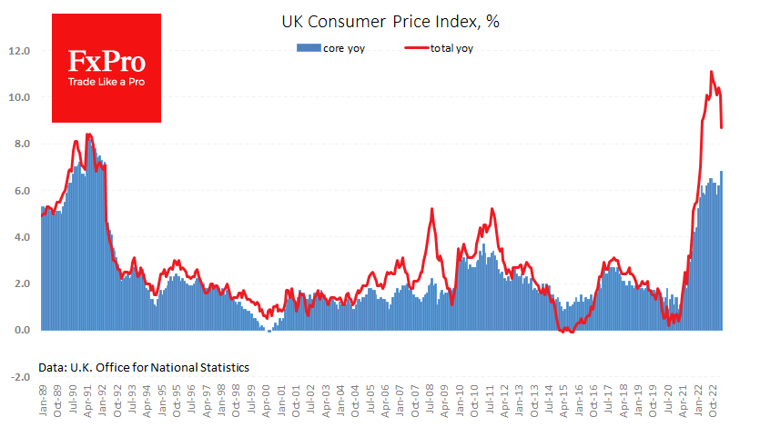 UK_CPI_230524.png