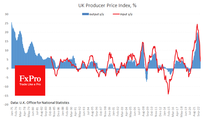 UK_PPI_230524.png