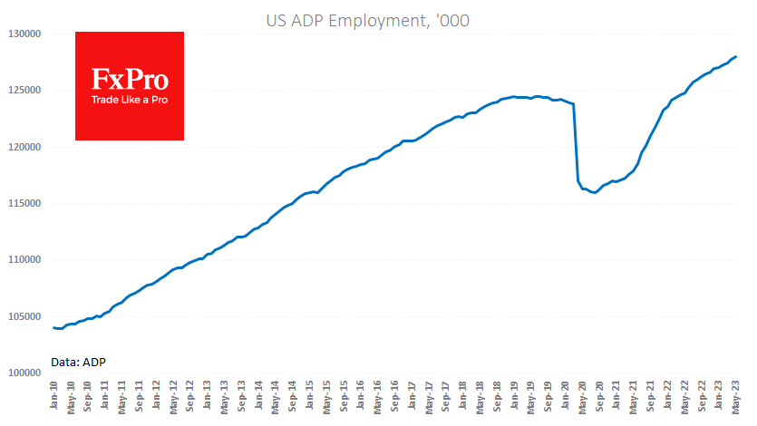 US_ADP_230601.png