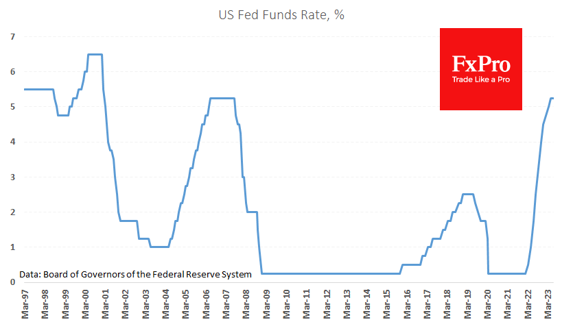 US_Rate_230614.png