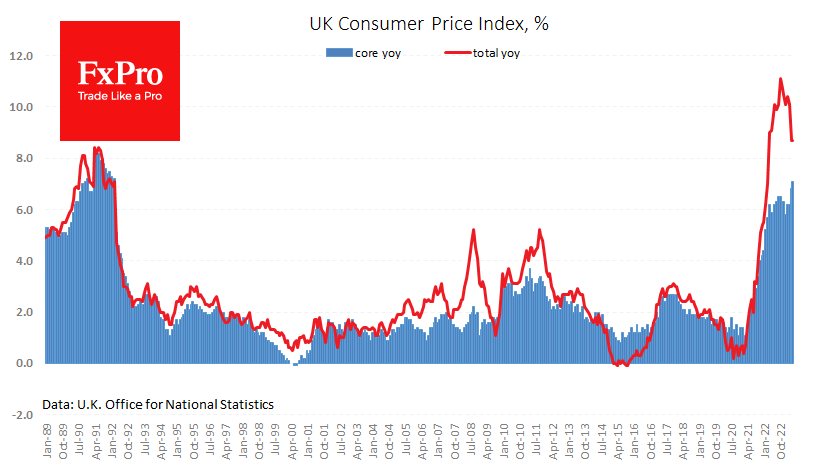 UK_CPI_230621.png