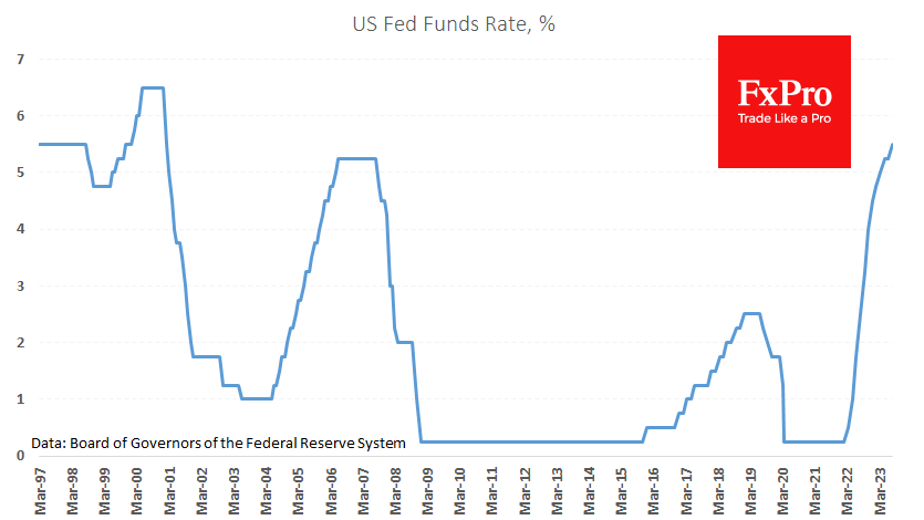 US_Rate_230727.png