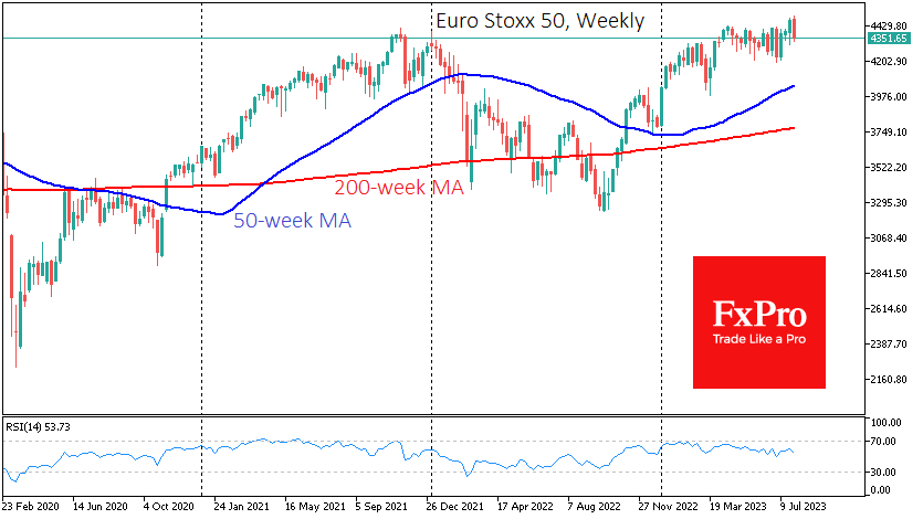 Euro50Weekly_230802.png