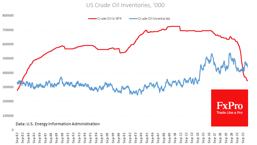 US_CrudeInventories_230810.png