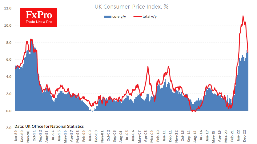 UK_CPI_230816.png