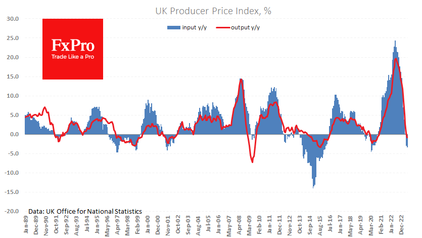 UK_PPI_230816.png