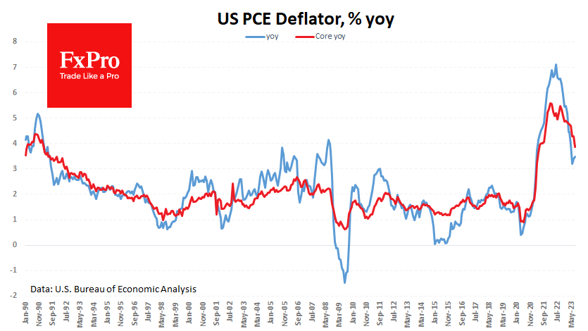 US_PCEDeflator_230929.png