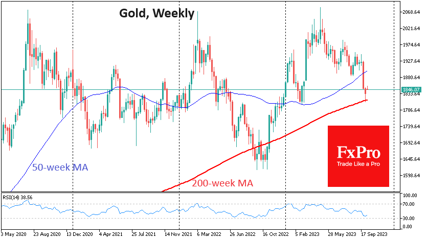 GOLDWeekly_231009.png
