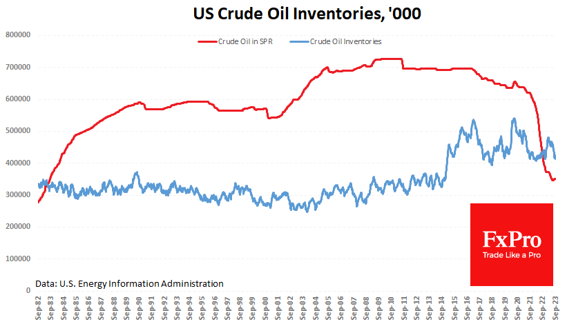US_CrudeInventories_231017.png