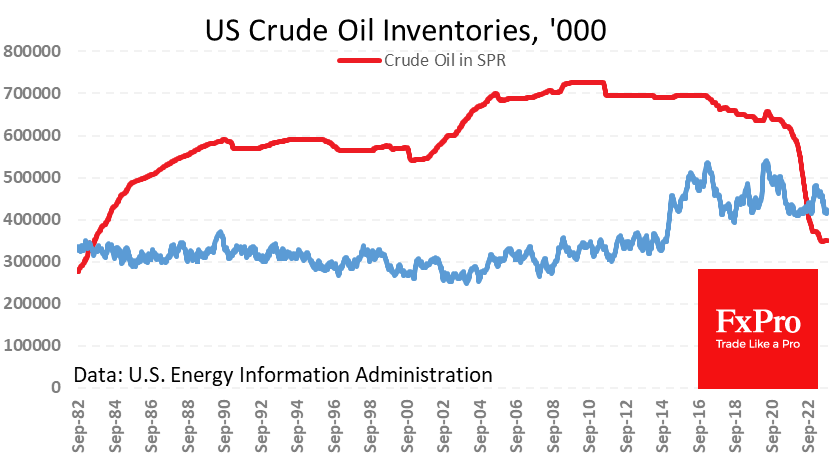 US_CrudeInventories_231106.png