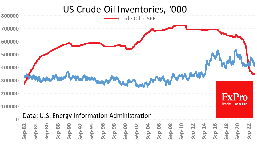 US_OilInventories_231116.png