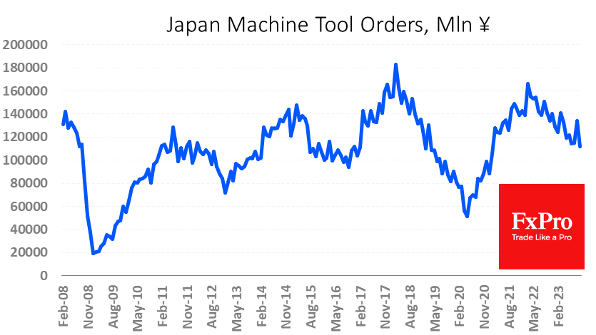 Jp_MachineToolOrders_231120.png