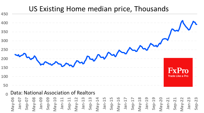 US_ExistingHomePrices_231122.png