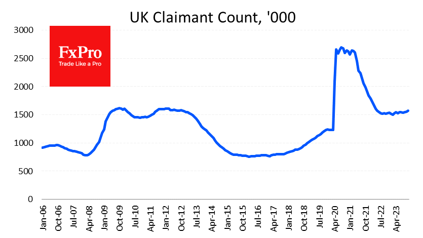 UK_ClaimantCount_231212.png