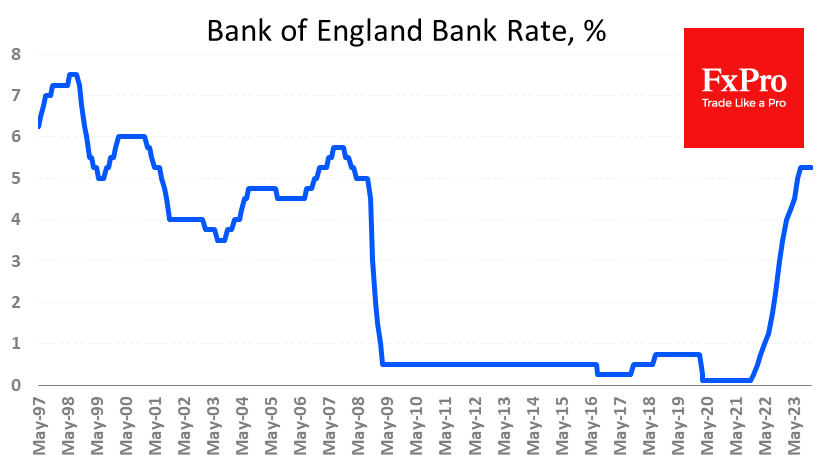 UK_BoE_Rate_231214.png