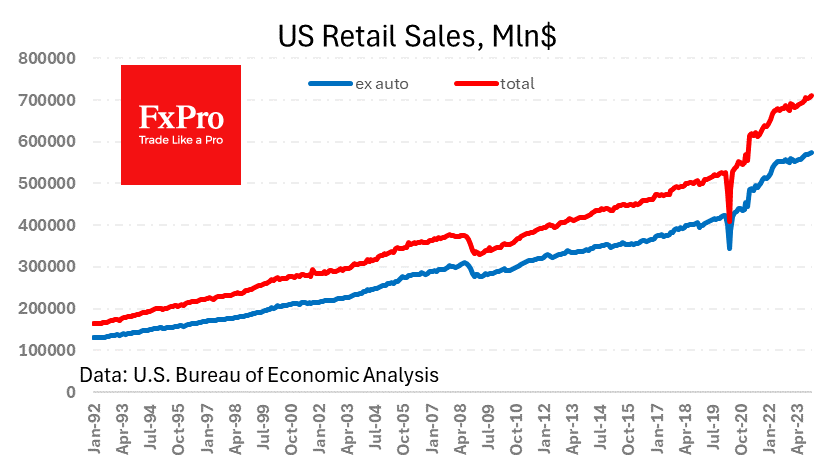 US_RetailSales_240117.png