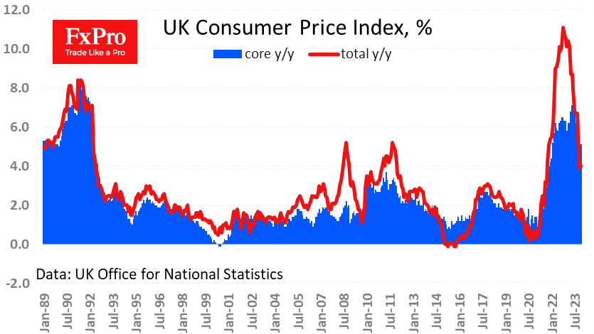 UK_CPI_240117.png