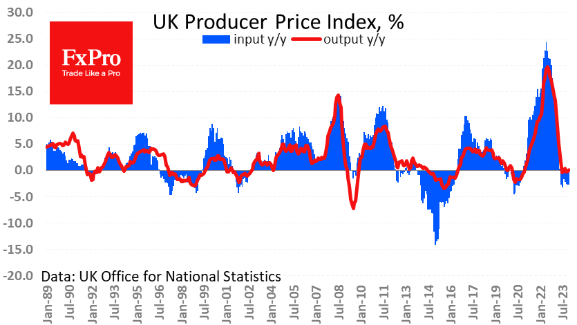 UK_PPI_240117.png