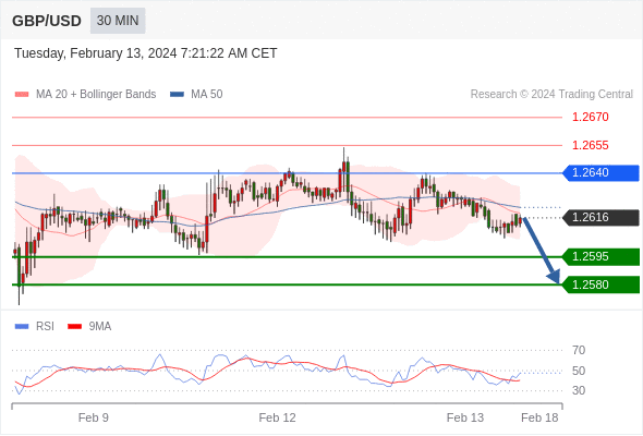 GBPUSD.gif