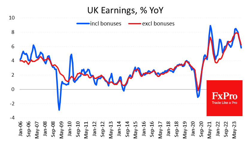 UK_earnings_240213.png