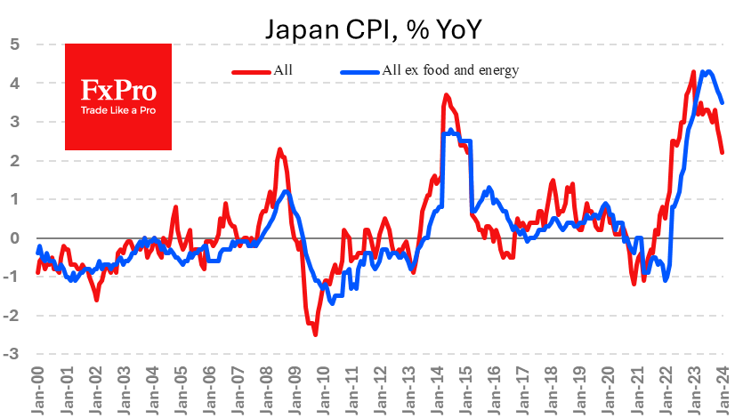 Jp_CPI_240227.png