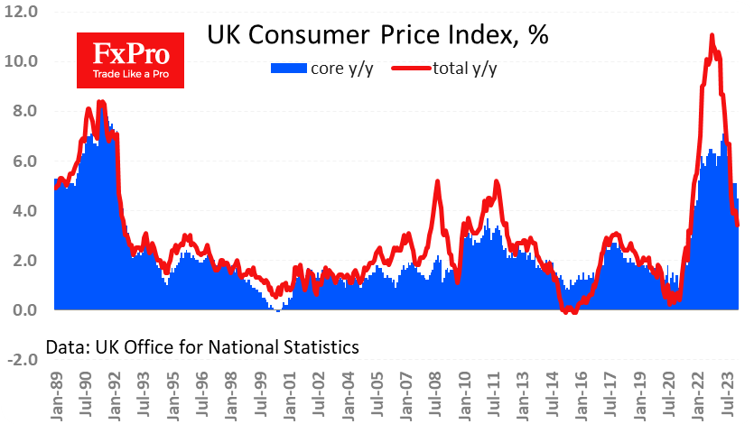 UK_CPI_240320.png