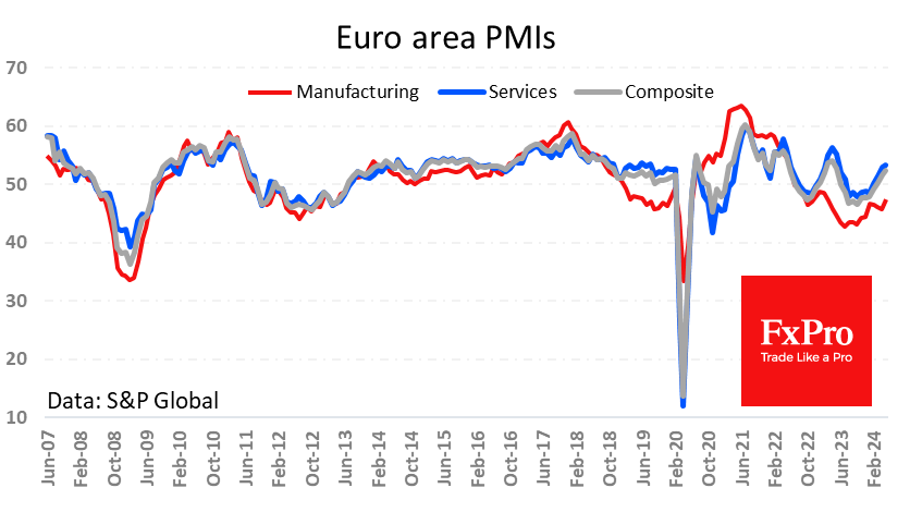 EuroArea_PMI_240523.png