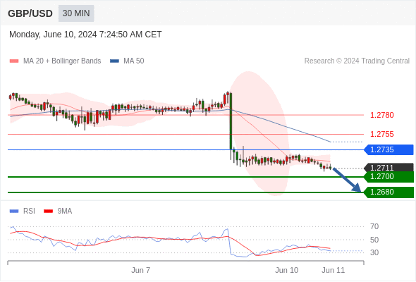 GBPUSD.gif