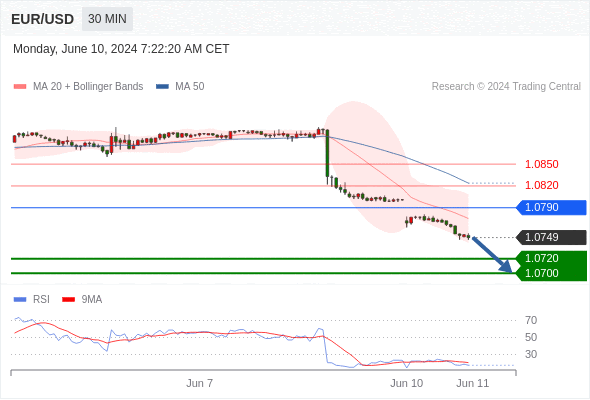 EURUSD.gif