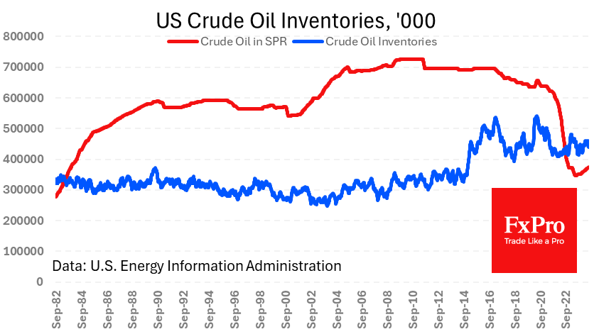 US_CrudeInventories_240722.png