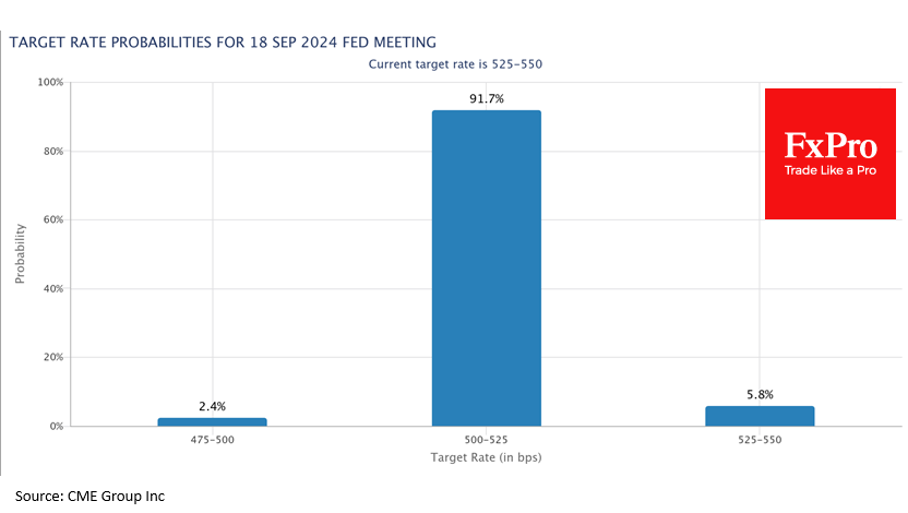 target-rate-probabilitie.png