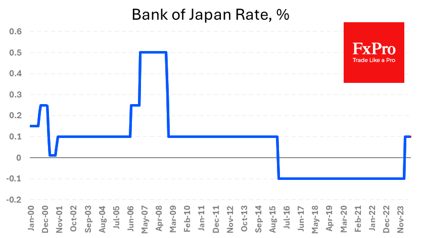 Jp_Rate_240729.png