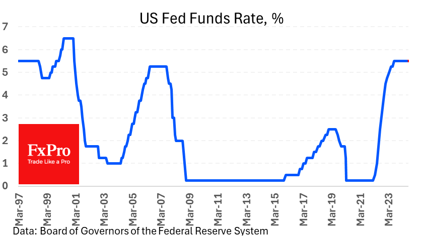 US_Rate_240729.png