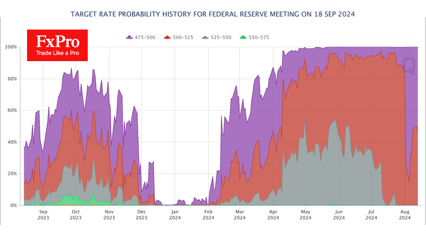 target-rate-probability.png