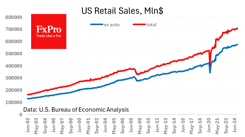 US_RetailSales_240815.png