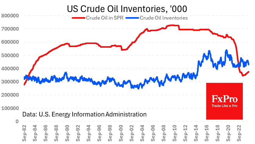 US_CrudeInventories_240819.png