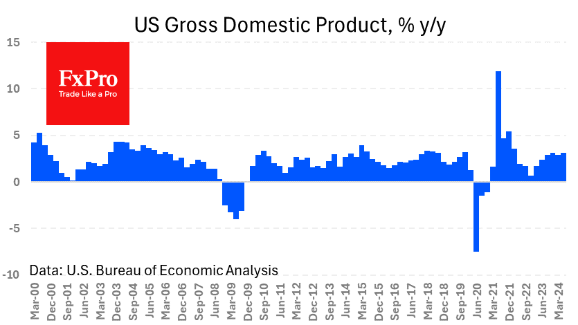 US_GDP_240829.png