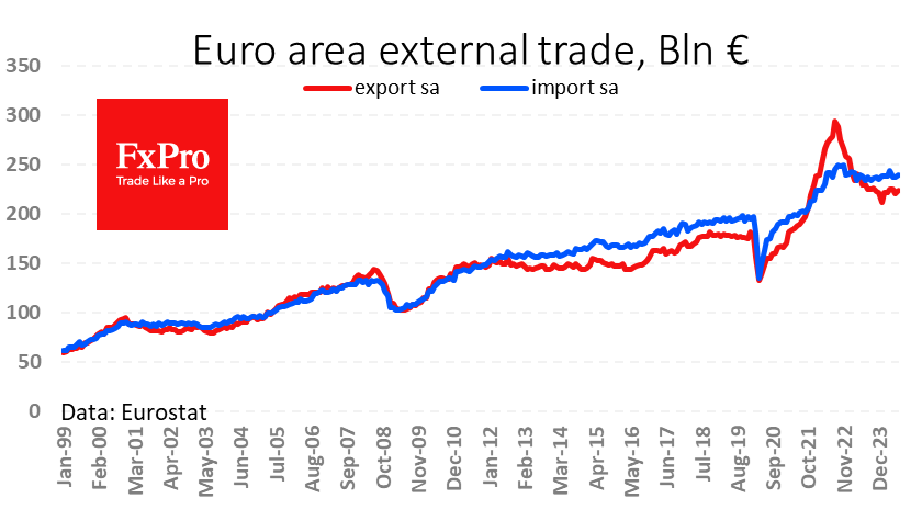 EA_TradeBalance_240917.png