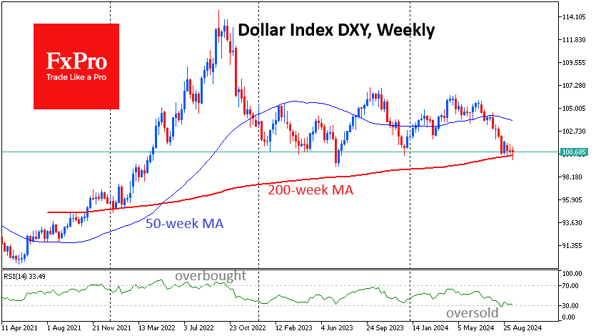 USdx_Z24Weekly_240919.png